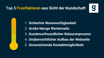 Top fünf Frustfaktoren aus Sicht der Kundschaft