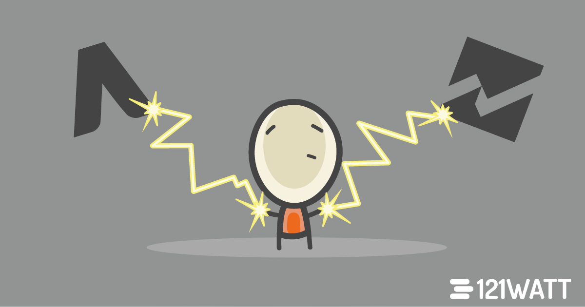 Analytics und AdWords | Blogmarks | 121WATT