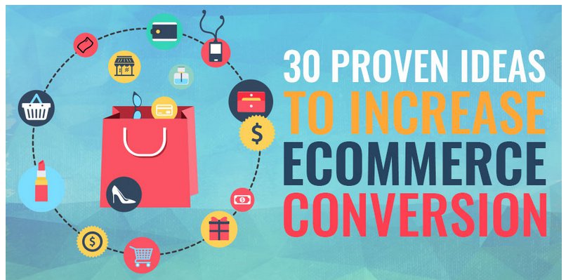 Infografik Conversion Rate Optimization | Blogmarks | Relevance