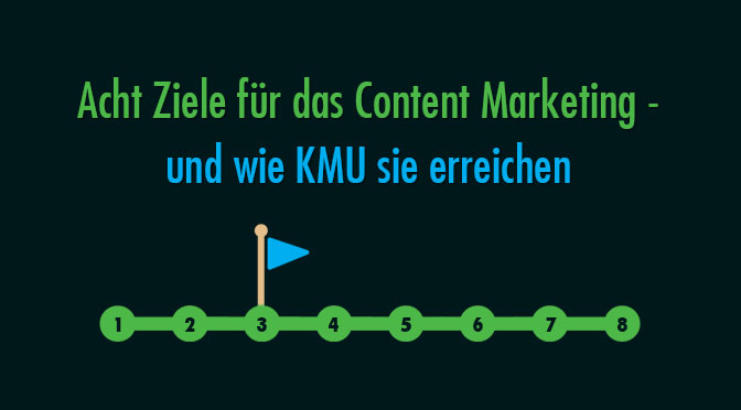 Content Marketing | Blogmarks | Zielbar