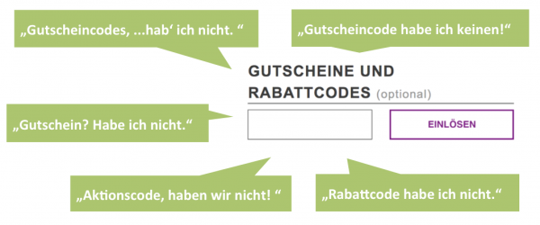 Gutscheincodes richtig platzieren | Blogmarks | Mindberry