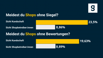 Bedeutung von Siegeln und Bewertungen