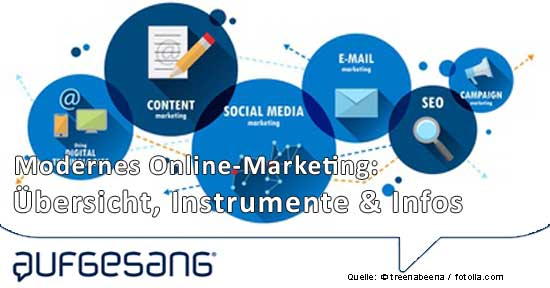 Online Marketing | Blogmarks | Olaf Kopp