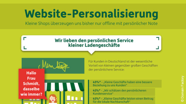 Personalisierung im E-Commerce | Blogmarks | Absatzwirtschaft