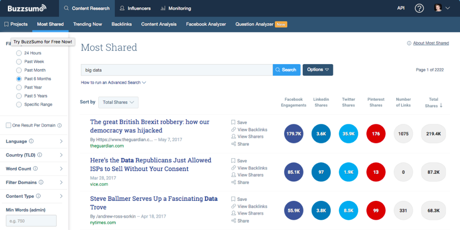 Content Marketing Tools | Blogmarks | Ryte