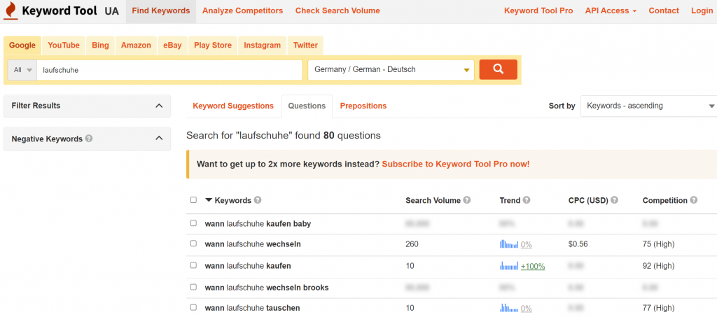 Kategorietexte Keyword Tool