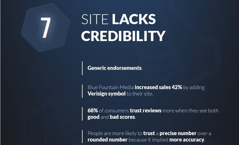 Landing Page Fehler: Glaubwürdigkeit