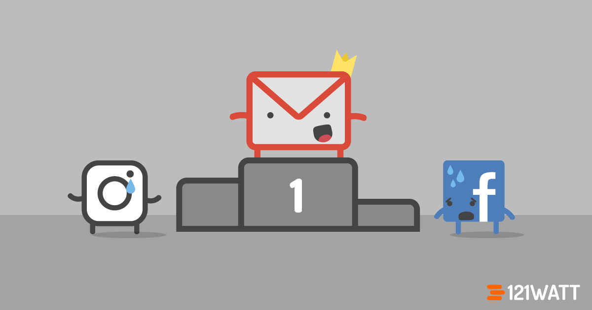 E-Mail Marketing | Blogmarks | 121 WATT