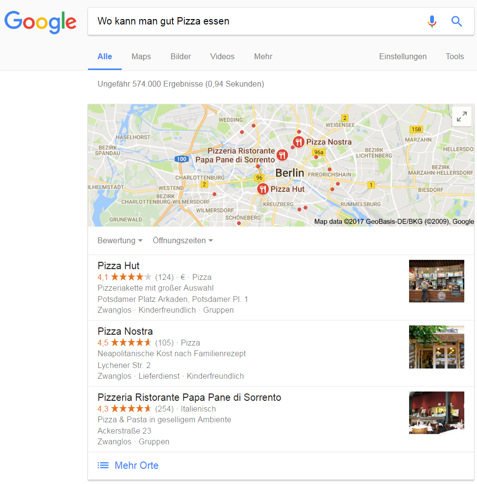 Themen statt Keywords | Blogmarks | Hubspot