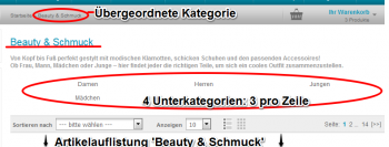 Kategorien pro Zeile Linkkategorien
