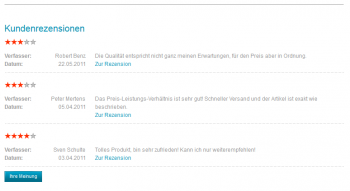Bewertungen Artikelansicht