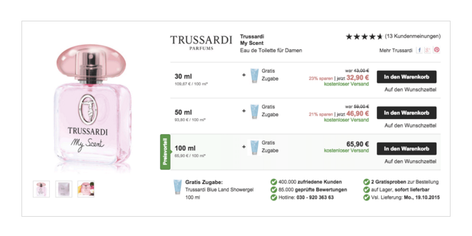 Wie Onlinehändler Rabatt-Aktionen richtig und profitabel einsetzen | Blogmarks