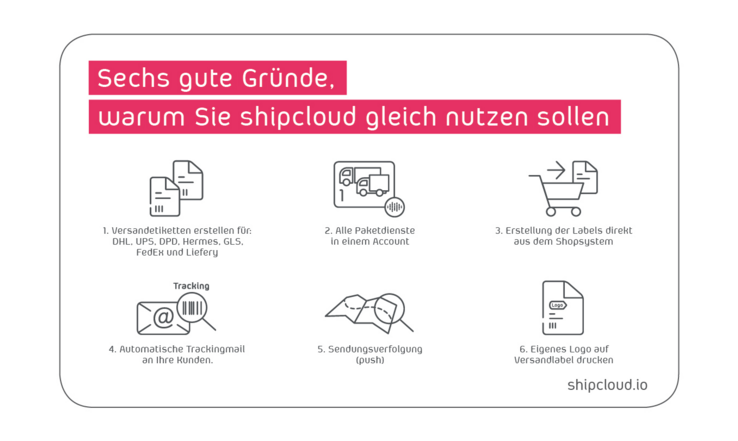 shipcloud Modul jetzt bei Gambio | Blogmarks