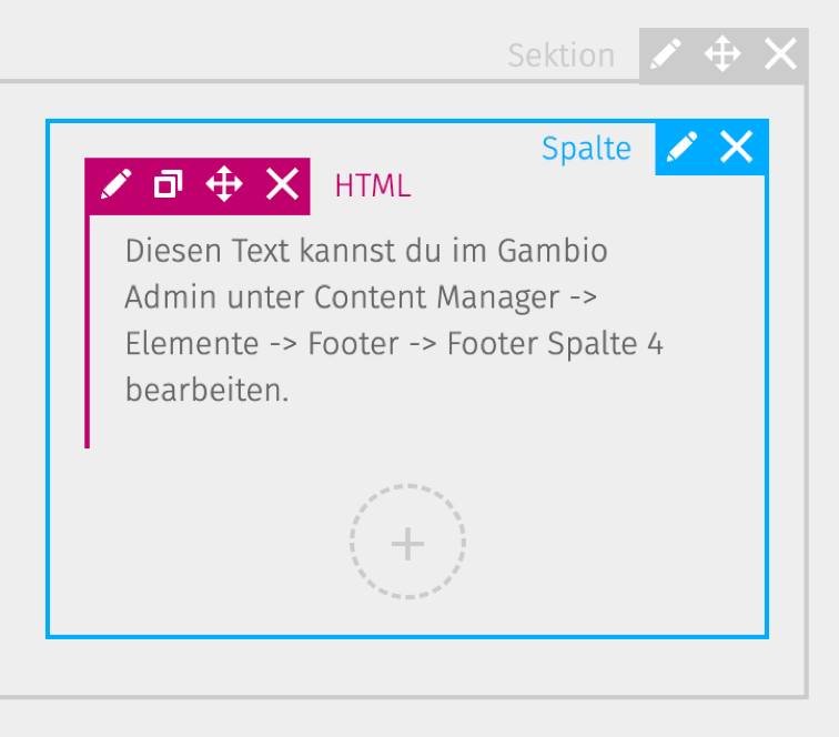 Abbildung 13 – Bearbeite das HTML-Widget der Spalte.