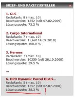 DPD Vergleich.JPG