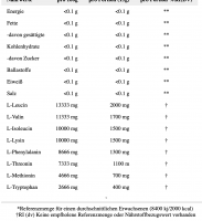 Bildschirmfoto 2019-09-20 um 20.21.29.png