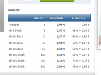 Rabatt.PNG