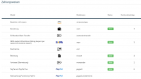 Übersicht PayPal+ Modulübersicht.png