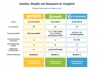 Bildschirmfoto 2026-04-02 um 12.55.07.png